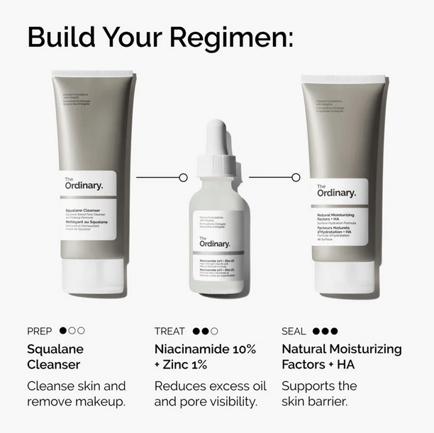 The Ordinary skincare regimen featuring Squalane Cleanser, Niacinamide 10% + Zinc 1%, and Natural Moisturizing Factors + HA.