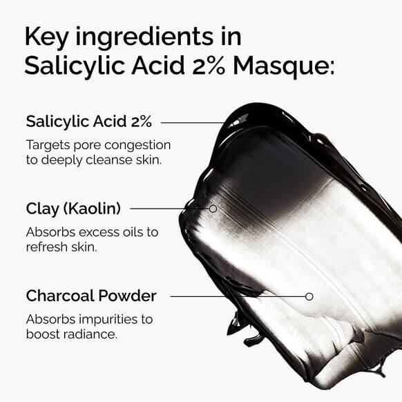 The Ordinary Salicylic Acid 2% Masque with labeled key ingredients on a white background