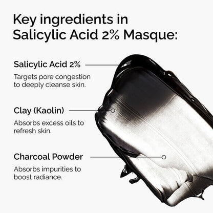 The Ordinary Salicylic Acid 2% Masque with labeled key ingredients on a white background