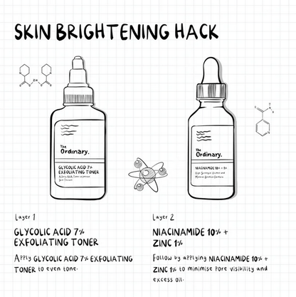 Illustration of a skin brightening hack featuring The Ordinary's Glycolic Acid 7% Toner and Niacinamide 10% + Zinc 1% serum.