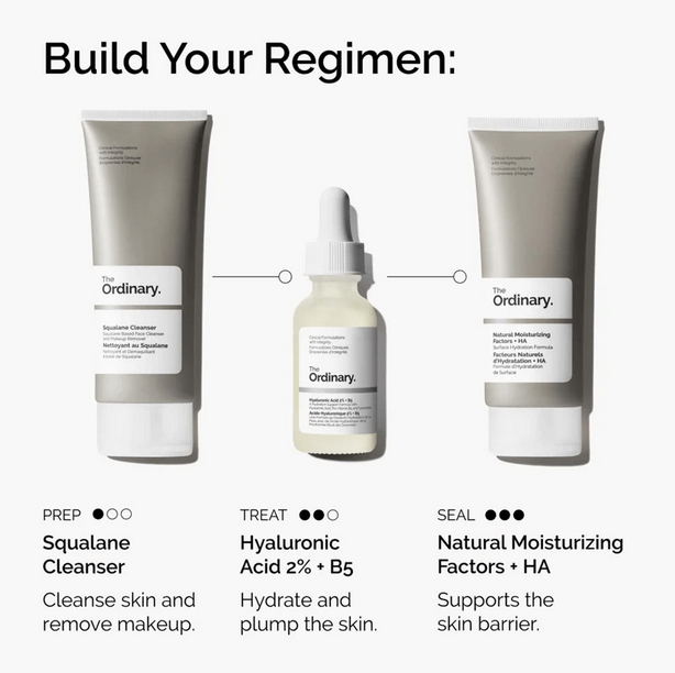 Image showing The Ordinary skincare regimen: Squalane Cleanser, Hyaluronic Acid, and Natural Moisturizing Factors + HA.