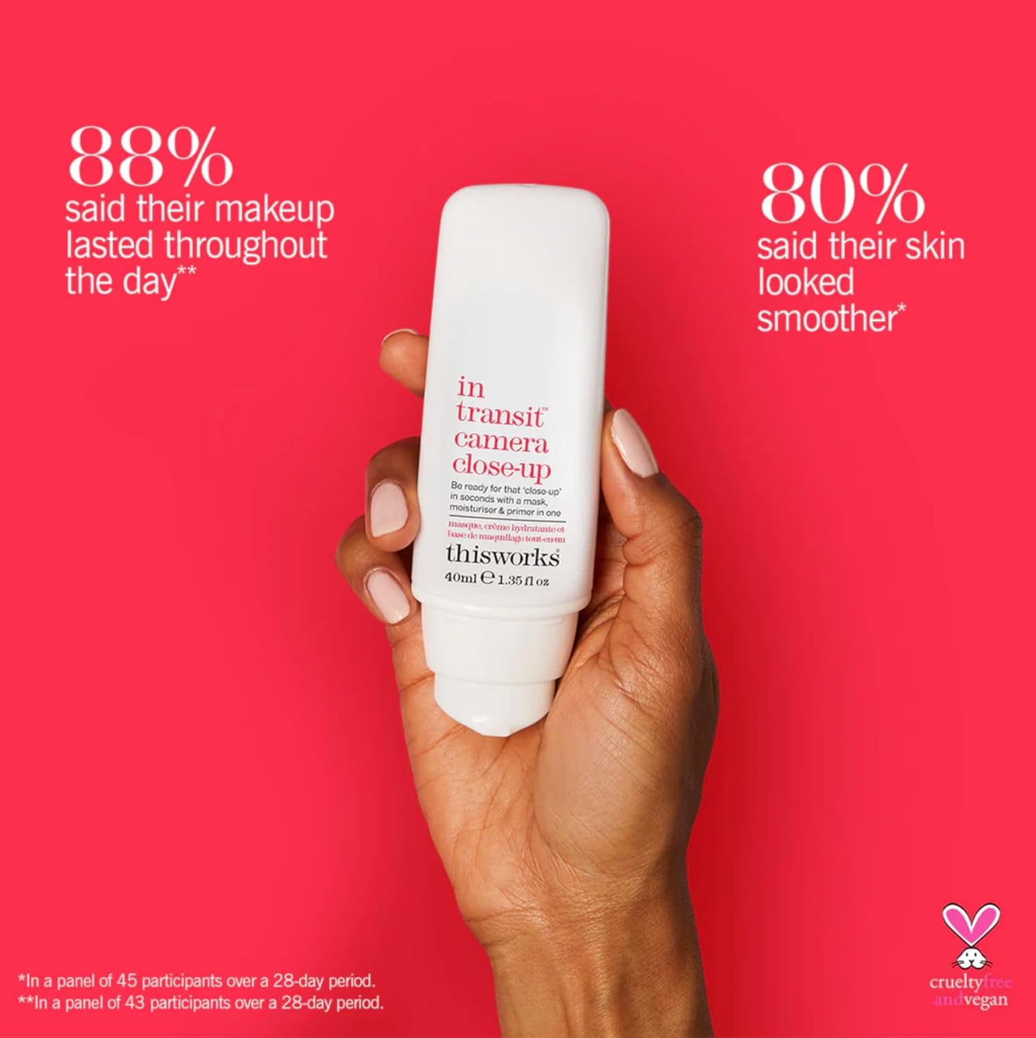 Hand holding a thisworks white bottle with red text against a red background, featuring product efficacy statistics.
