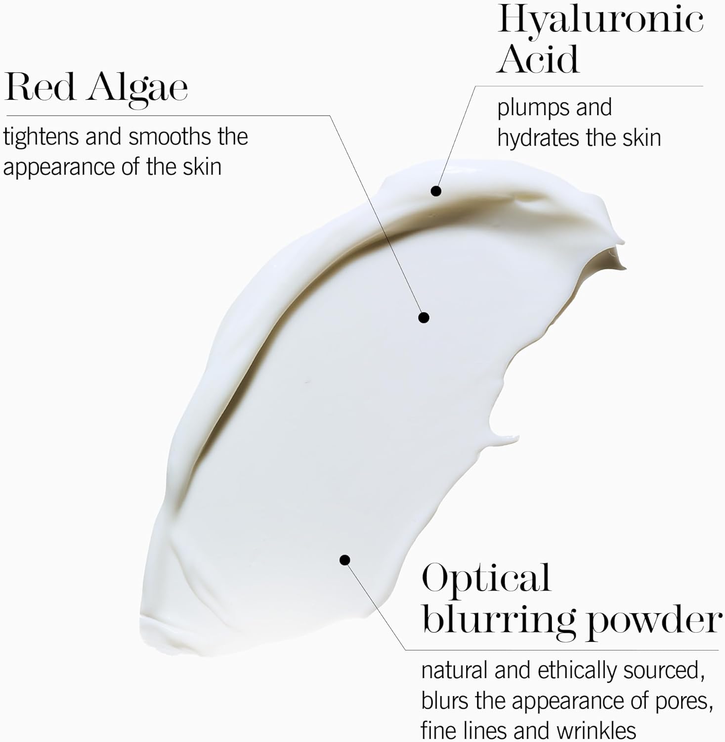 Illustration of thisworks skincare product with text describing Red Algae, Hyaluronic Acid, and Optical blurring powder.