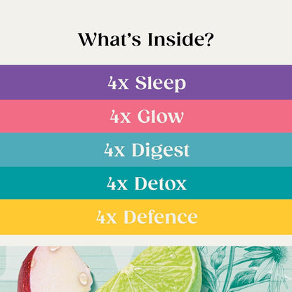 Twinings Superblends Wellbeing Collection 20 Tea Bags