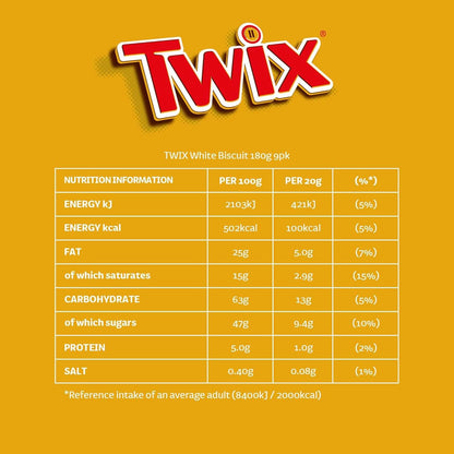 Nutrition information for Twix White Biscuit on a yellow background
