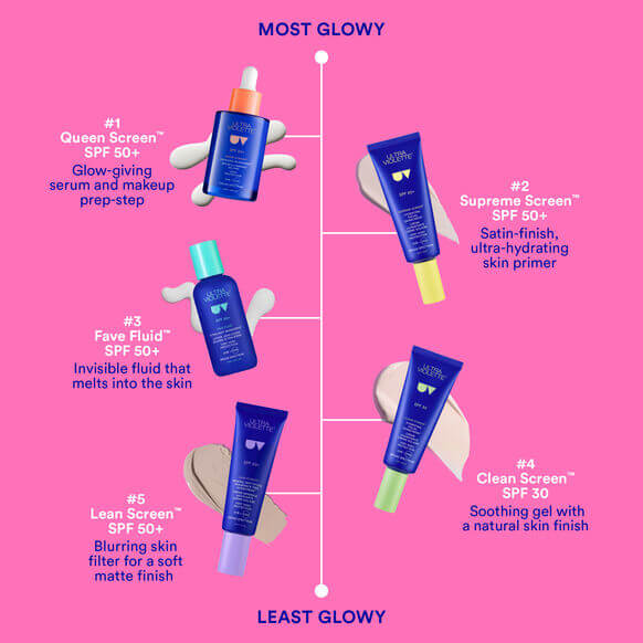 Ultra Violette SPF 50+ Supreme Screen Hydrating Facial Sunscreen 50ml