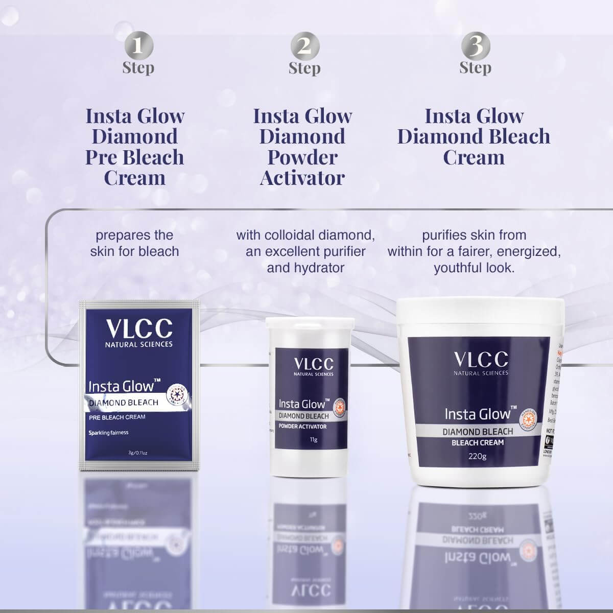 VLCC Insta Glow Diamond Bleach products lineup: Pre Bleach Cream, Powder Activator, and Bleach Cream for radiant skin.