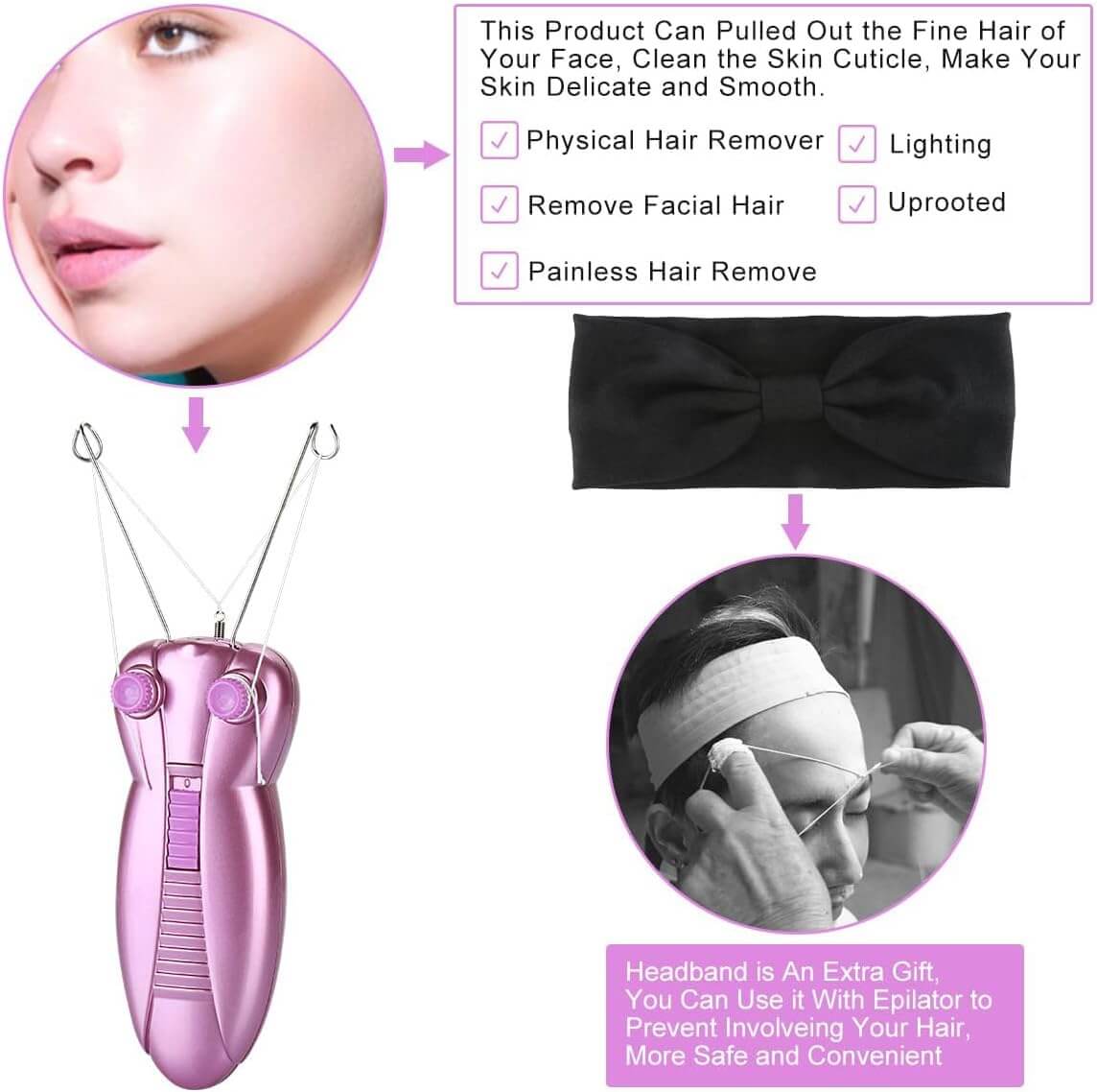 WAYCOM Ladies Facial Hair Remover Electric
