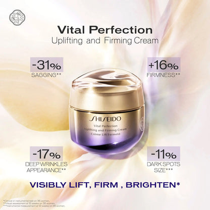 Shiseido Vital Perfection Uplifting and Firming Cream showcasing results: -31% sagging, +16% firmness, -17% deep wrinkles, -11% dark spots.