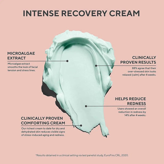 Swatch of Murad Intense Recovery Cream highlighting microalgae extract and its soothing benefits for dry skin.