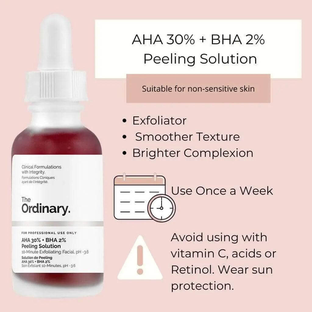 The Ordinary AHA 30% + BHA 2% Peeling Solution 30ml bottle with exfoliating benefits and usage instructions.