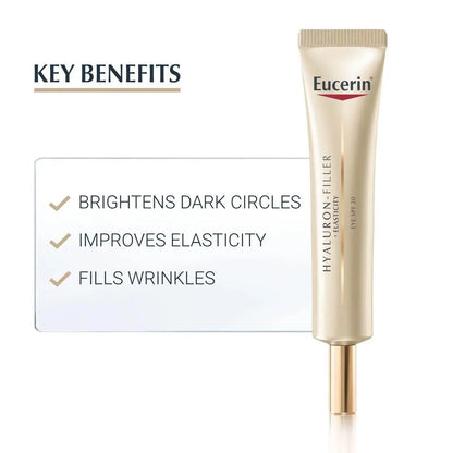 Eucerin Hyaluron-Filler Eye Cream highlighting benefits: brightens dark circles, improves elasticity, fills wrinkles.