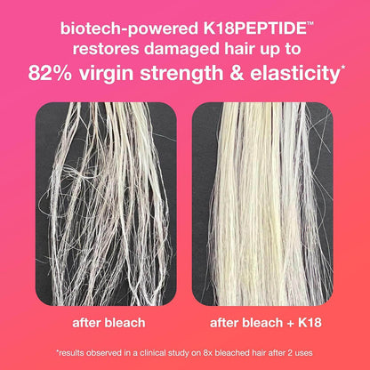Before and after results of K18Leave-In Hair Mask showing restored hair strength and elasticity after bleaching.