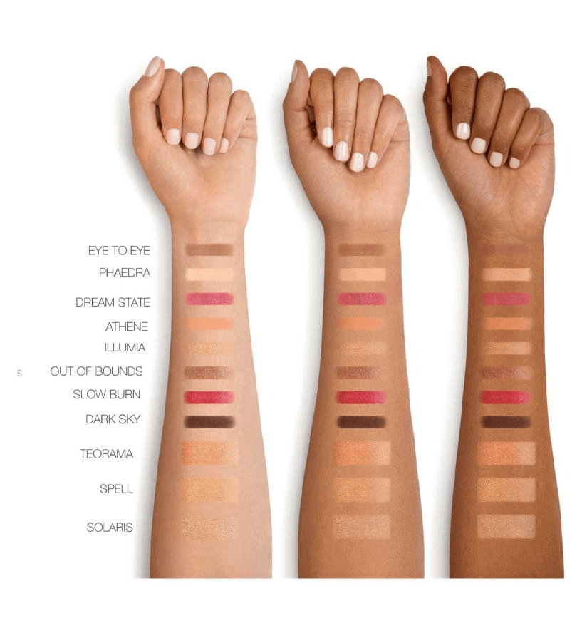 Swatches of Nars Euphoria Face Palette shades on three arms, showcasing a variety of colors and finishes.