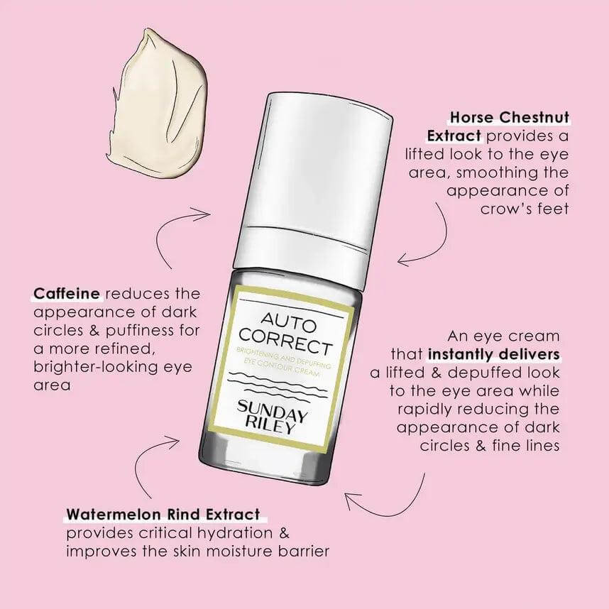 Sunday Riley Autocorrect Eye Contour Cream ingredients: caffeine, horse chestnut, and watermelon extract for brightening and depuffing.